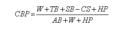 Costa CBP equation