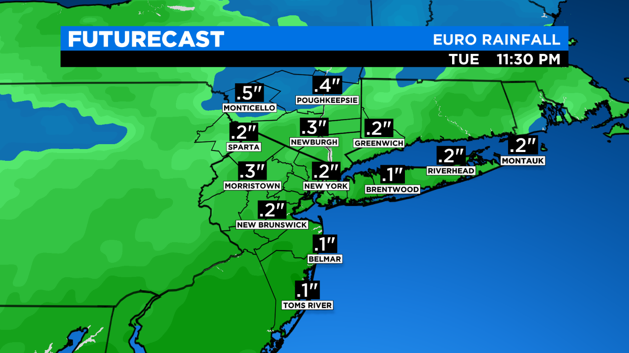 new york weather cbs2's 218 tuesday morning forecast