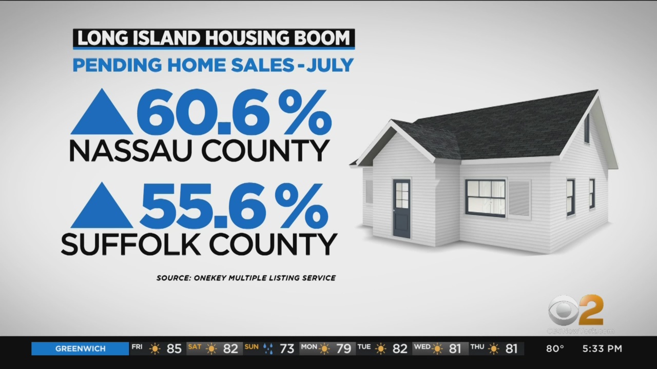 Long Island Home Sales Are Booming, 'People Are Fighting To Get In... It Has Been A Struggle For Buyers'