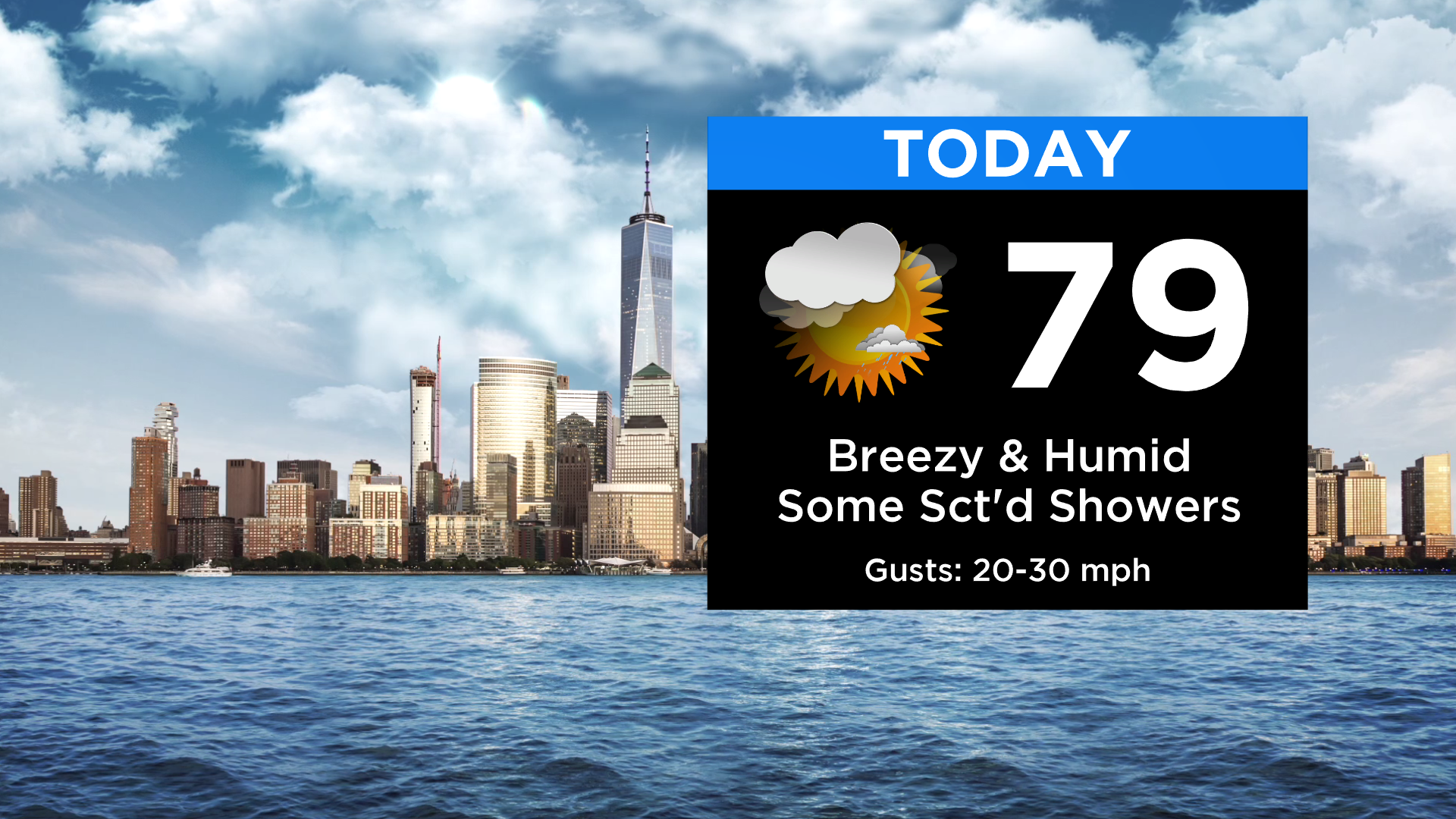New York Weather: CBS2’s 9/22 Wednesday Morning Forecast