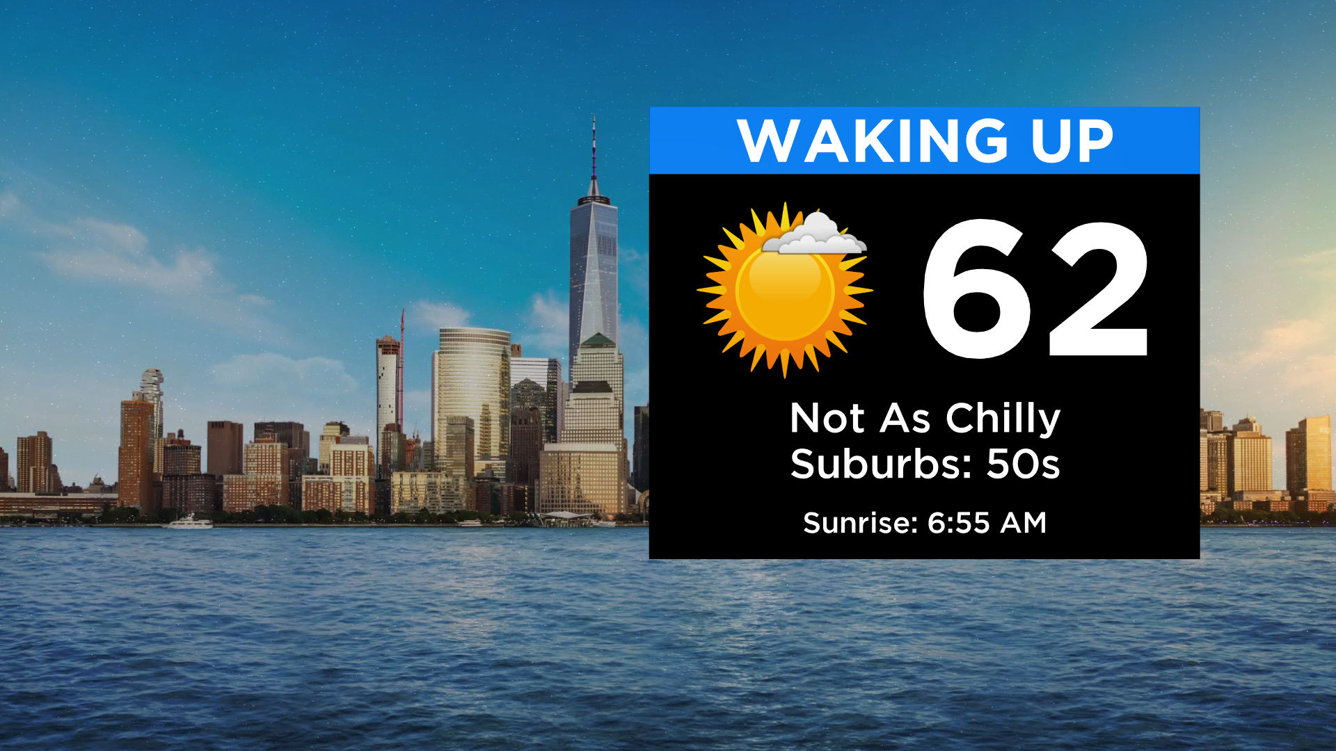 New York Weather: CBS2’s 10/3 Sunday Morning Forecast