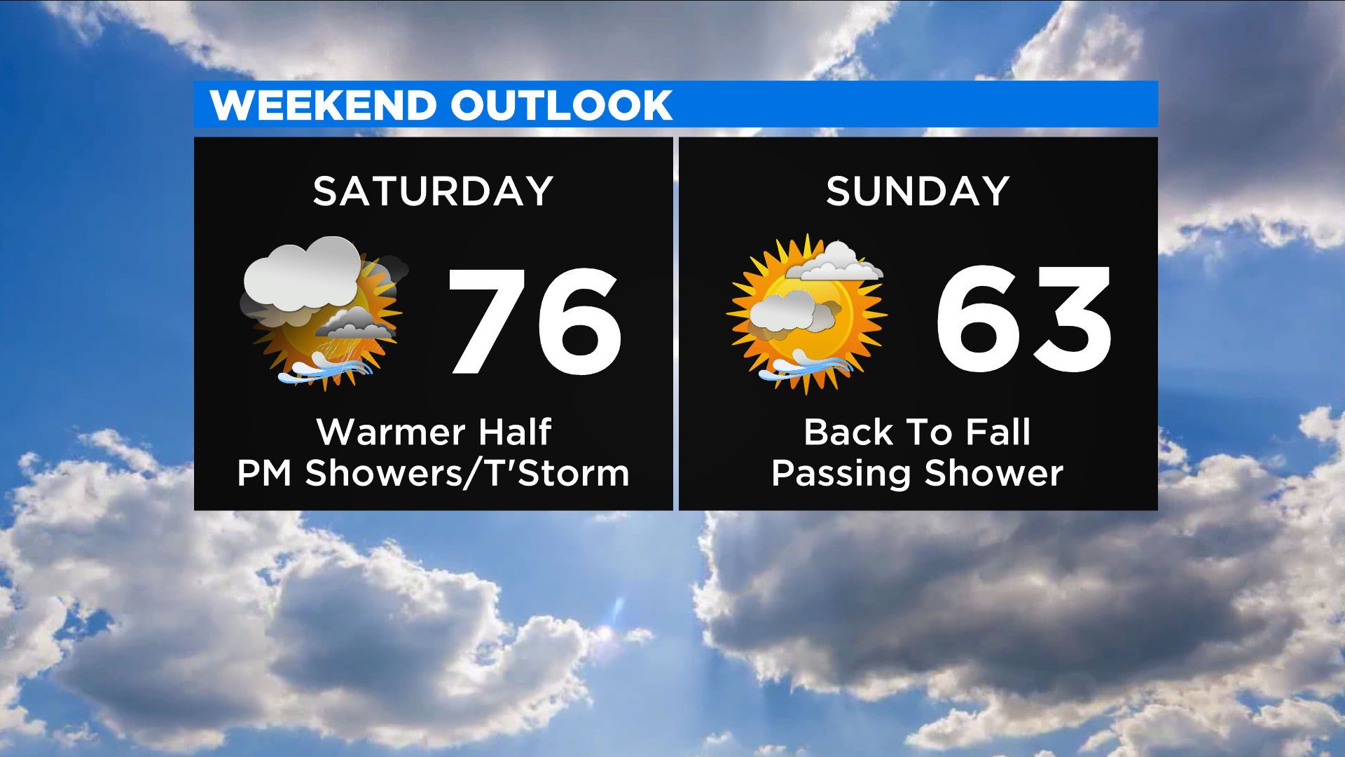 CBS2 Weather Headlines: Another Summer-Like Day, Severe Weather Risk Saturday Afternoon